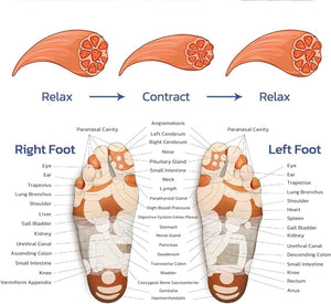 👣Estimula, relaja y recarga tus pies al instante